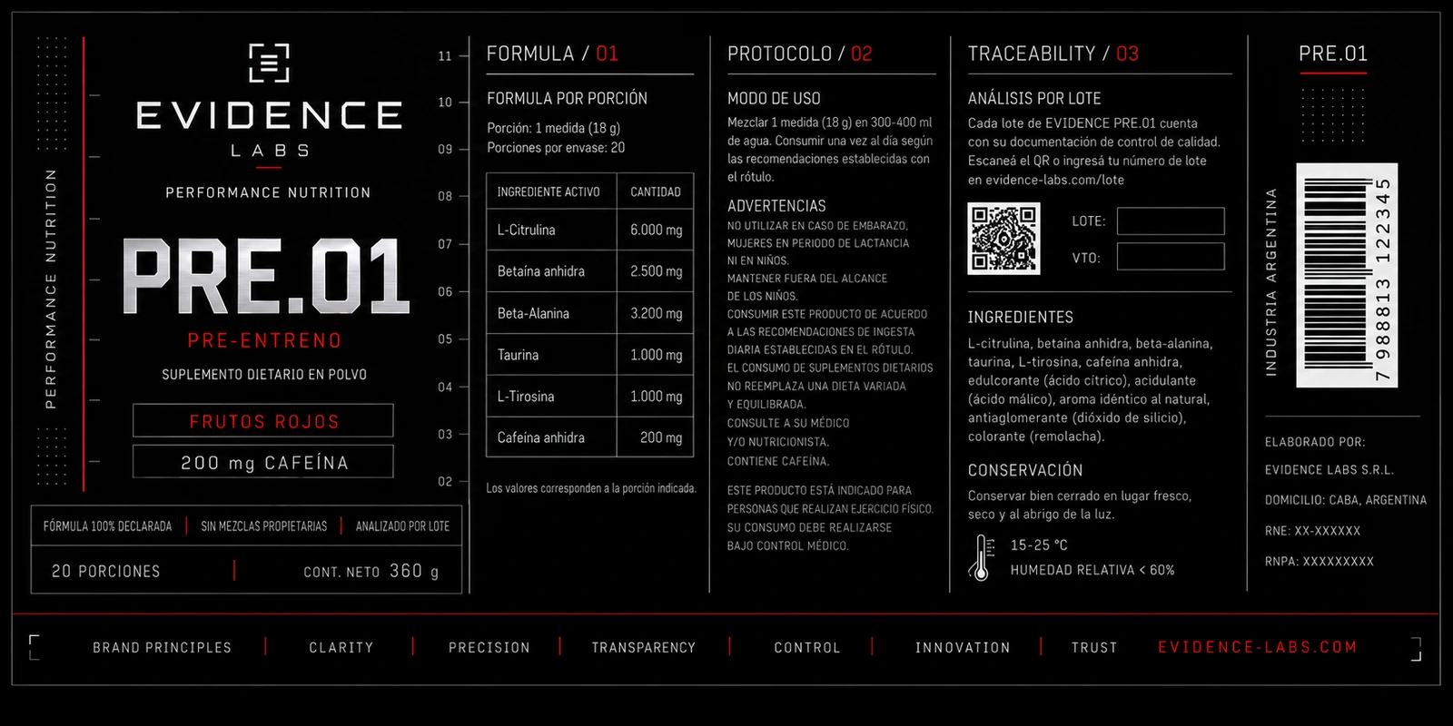 Detalle PRE.01